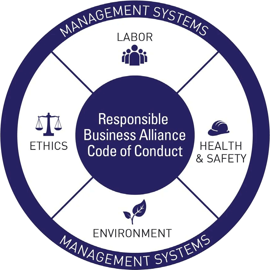 Responsible Business Alliance Code of Conduct-emblem